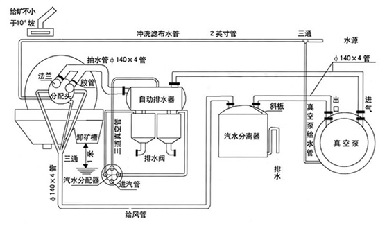 1479787370129986.png blob.png